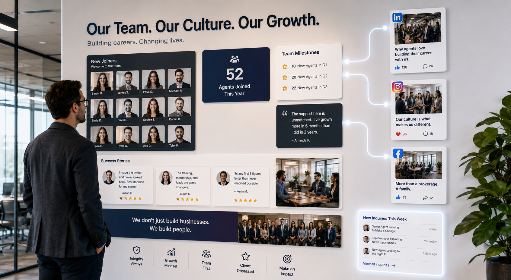 Brokerage culture wall showcasing new joiners, team milestones, success stories and social posts
